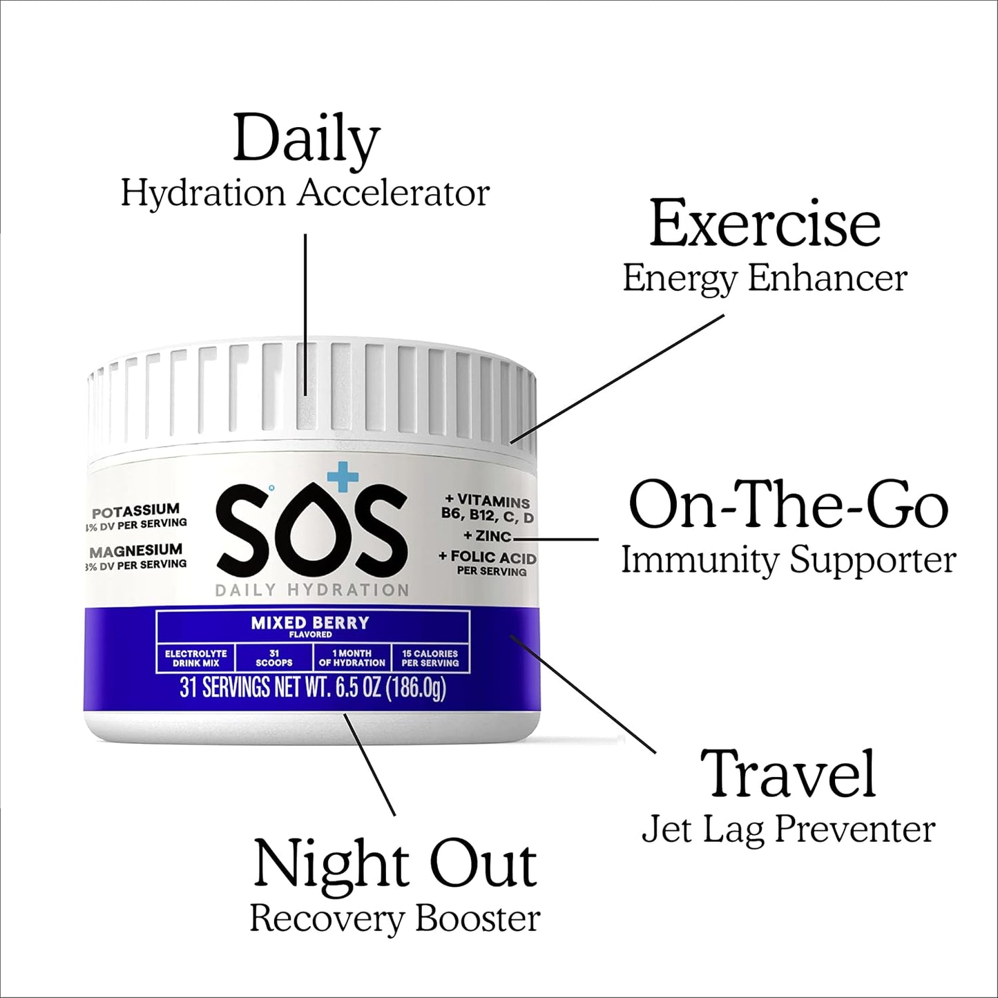 SOS Daily - Vitamin Enhanced Electrolyte Powder - Mixed Berry 31 Serving Tub